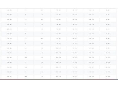 Bont ParkStar Vegan Boots, Black click to zoom image