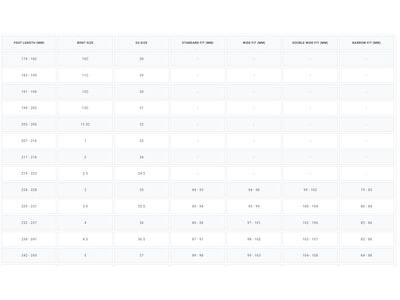 Bont ParkStar Boots, Bubblegum Pink/White click to zoom image